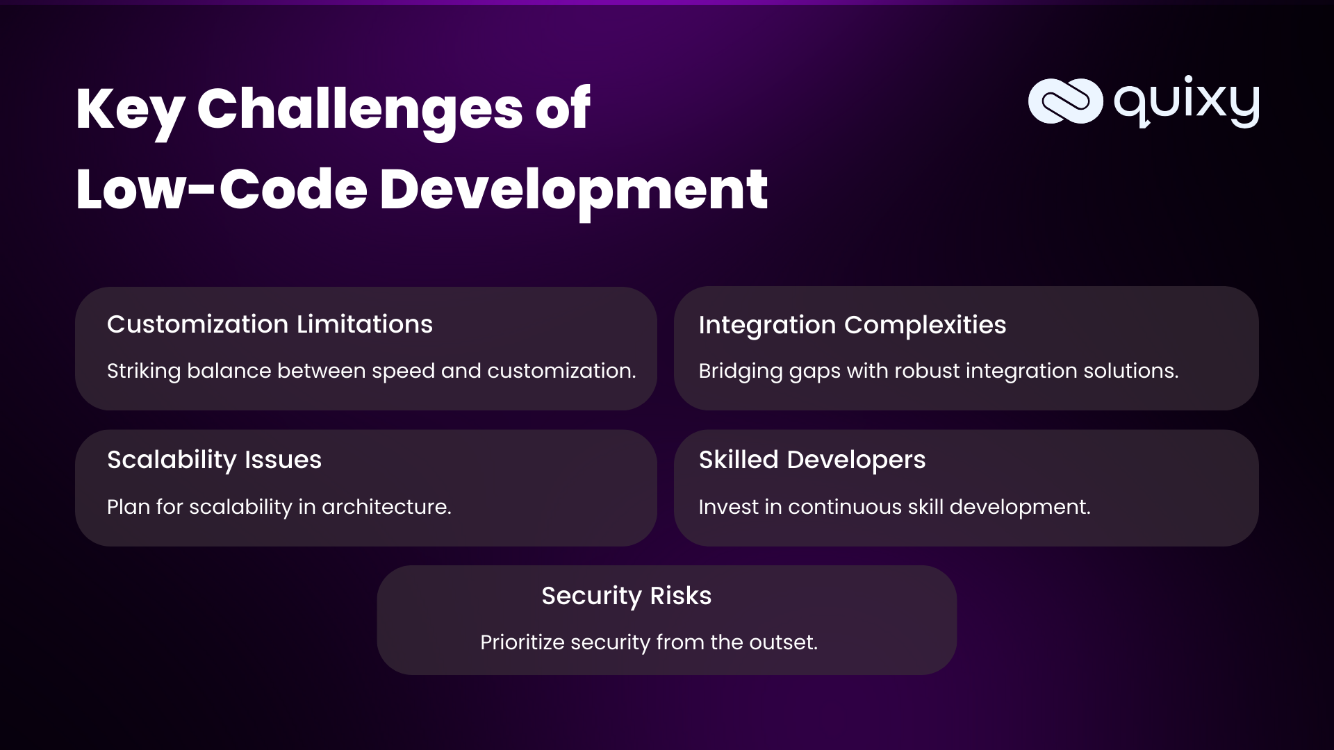 Low-Code & No-Code Platforms: Empowering the Non-Developer