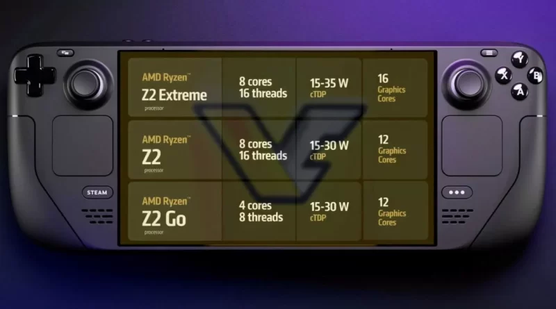 AMD's Strategic Focus: No GeForce NOW Competitor and Mobile Chip Rebranding