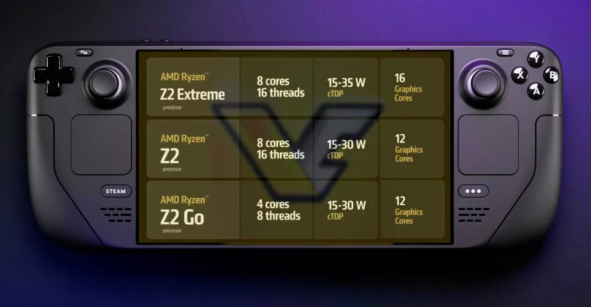 AMD's Strategic Focus: No GeForce NOW Competitor and Mobile Chip Rebranding