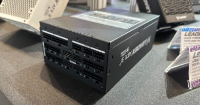 Best 650W PSUs for Budget Builds: Powering Your PC Without Breaking the Bank