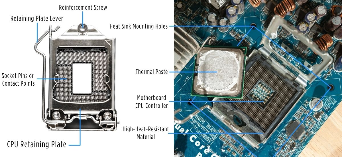 How to Safely Overclock Your CPU: A Comprehensive Guide