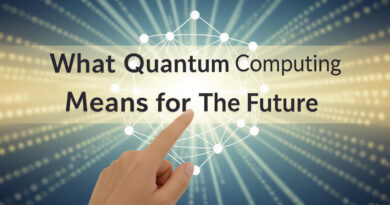 What Quantum Computing Means for the Future
